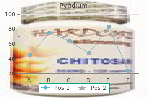 generic pyridium 200mg