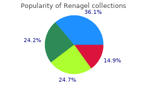 buy cheapest renagel and renagel
