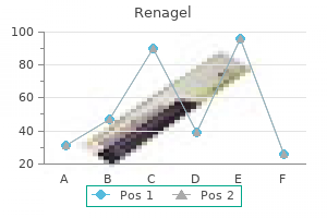 trusted 400mg renagel