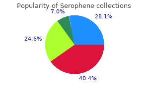 cheap serophene online master card