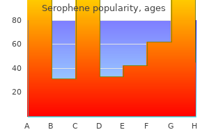 50mg serophene for sale