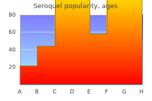 seroquel 200mg amex