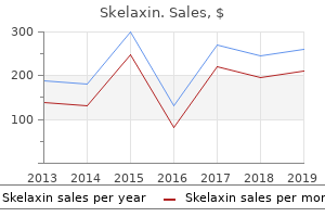 cheap 400mg skelaxin fast delivery