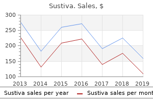 cheapest generic sustiva uk