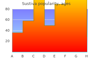 generic sustiva 200mg with amex