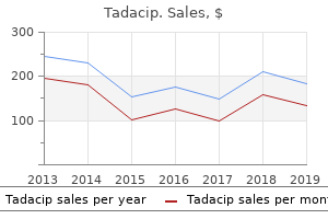 tadacip 20 mg on line