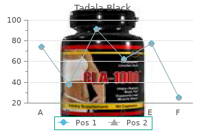 buy tadala black 80 mg on-line