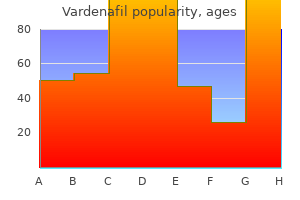 generic vardenafil 20mg with mastercard