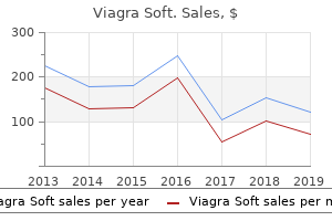 order viagra soft cheap