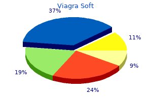 generic 50 mg viagra soft with mastercard