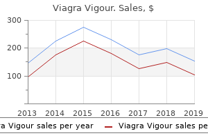 purchase viagra vigour 800mg fast delivery
