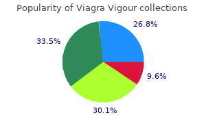 purchase viagra vigour 800mg otc