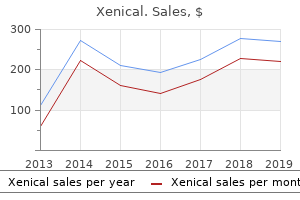 generic xenical 60 mg line