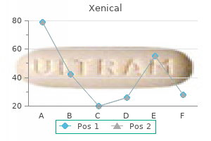 purchase xenical with a visa