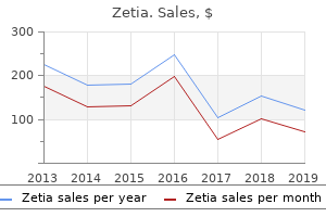 quality 10mg zetia