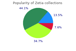 order zetia 10 mg with amex