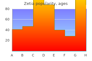 cheap 10 mg zetia