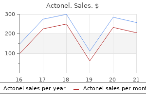 buy actonel paypal