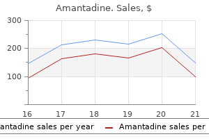 amantadine 100 mg visa