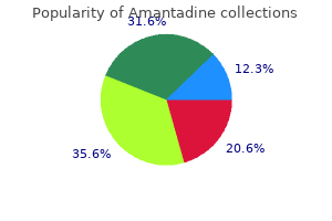 purchase amantadine 100mg on line