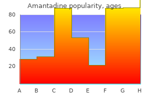 cheap 100mg amantadine free shipping