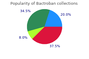 order line bactroban