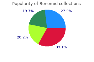 benemid 500 mg amex