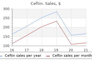 order ceftin with amex