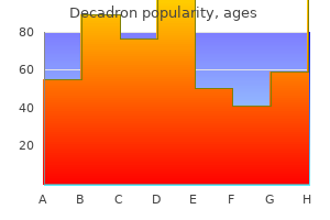 cheap decadron