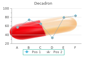 order decadron australia