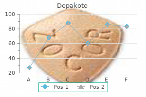 order genuine depakote on line