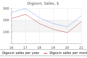 discount 0.25 mg digoxin overnight delivery