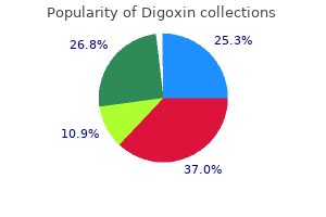 buy generic digoxin 0.25 mg on line