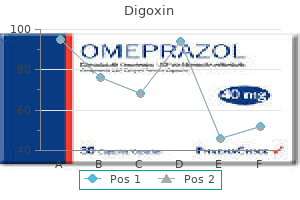buy discount digoxin 0.25mg line