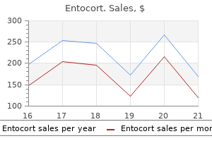 buy generic entocort 100mcg online