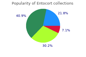 purchase 200 mcg entocort overnight delivery