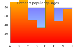 generic 100mcg entocort mastercard