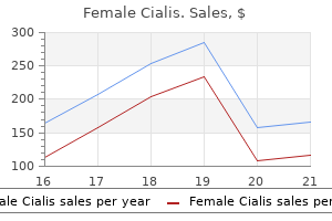 order female cialis 20 mg overnight delivery