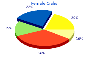 generic female cialis 20 mg overnight delivery