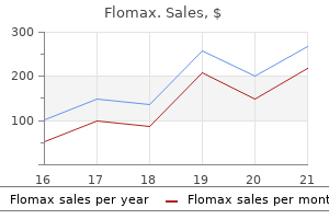 cheap 0.2mg flomax mastercard