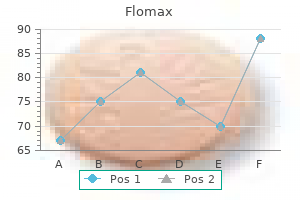 order generic flomax on-line