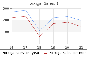 purchase 10 mg forxiga with amex