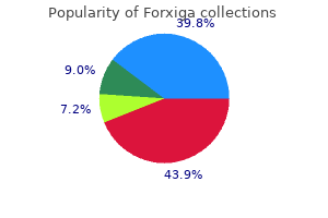 quality forxiga 5mg