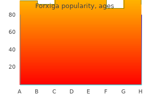 order forxiga 10mg