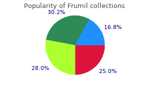 purchase frumil 5 mg with visa