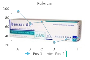 purchase generic fulvicin online