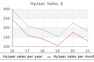 hyzaar 50mg on-line