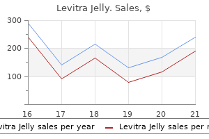 purchase line levitra jelly