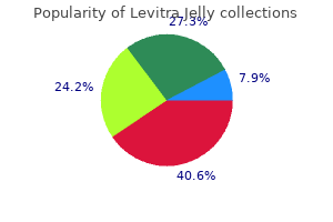 buy discount levitra jelly 20mg
