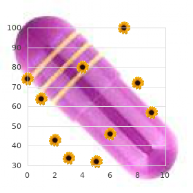 Hyperthermia induced defects